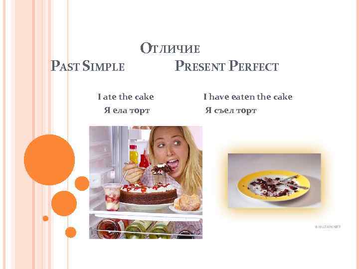 PAST SIMPLE ОТЛИЧИЕ PRESENT PERFECT I ate the cake Я ела торт I have