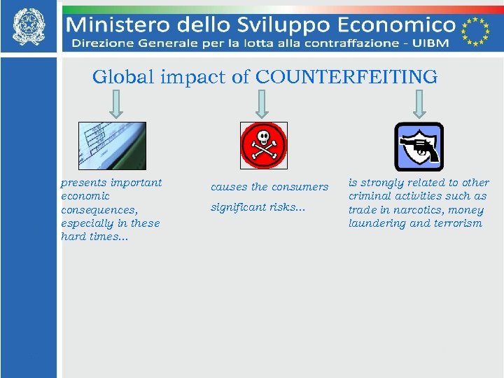 Global impact of COUNTERFEITING presents important economic consequences, especially in these hard times… causes