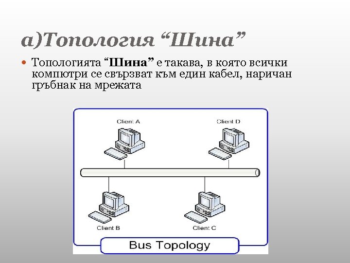 а)Топология “Шина” Топологията “Шина” е такава, в която всички компютри се свързват към един