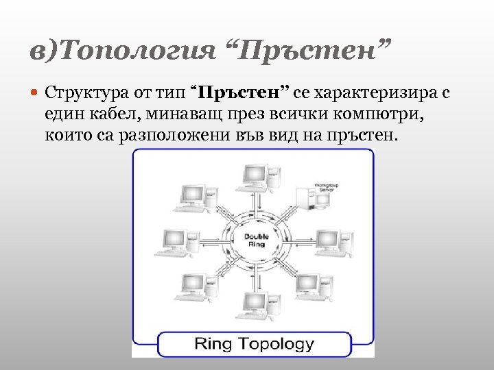 в)Топология “Пръстен” Структура от тип “Пръстен” се характеризира с един кабел, минаващ през всички