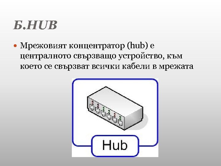 Б. HUB Мрежовият концентратор (hub) е централното свързващо устройство, към което се свързват всички