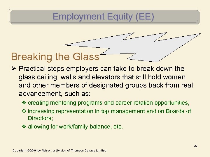 Employment Equity (EE) Breaking the Glass Ø Practical steps employers can take to break