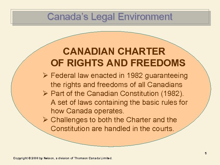 Canada’s Legal Environment CANADIAN CHARTER OF RIGHTS AND FREEDOMS Ø Federal law enacted in