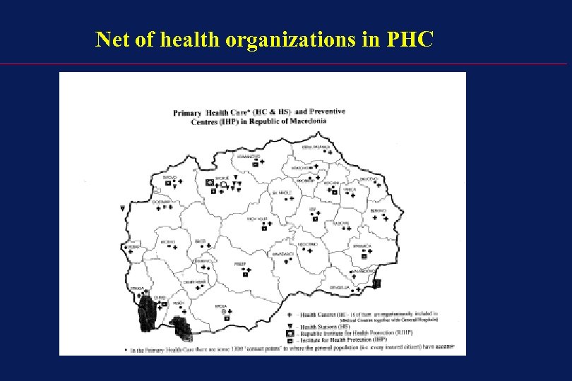 Net of health organizations in PHC 