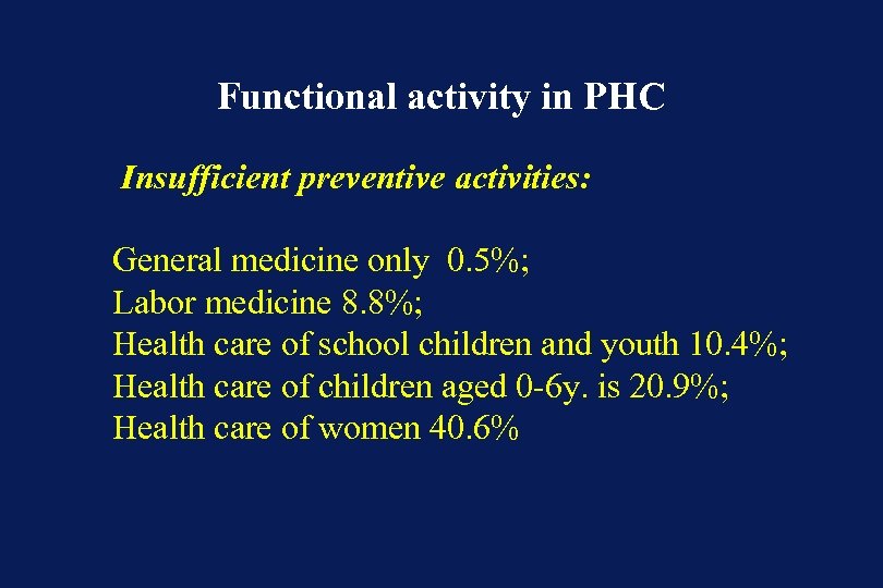 Functional activity in PHC Insufficient preventive activities: General medicine only 0. 5%; Labor medicine