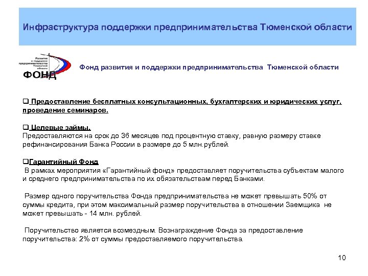 Инфраструктура поддержки предпринимательства Тюменской области Фонд развития и поддержки предпринимательства Тюменской области q Предоставление