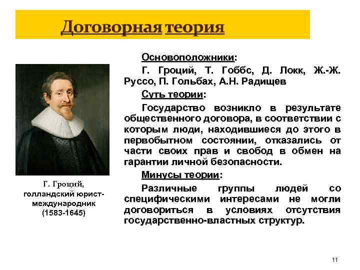 Г. Гроций, голландский юристмеждународник (1583 -1645) Основоположники: Г. Гроций, Т. Гоббс, Д. Локк, Ж.