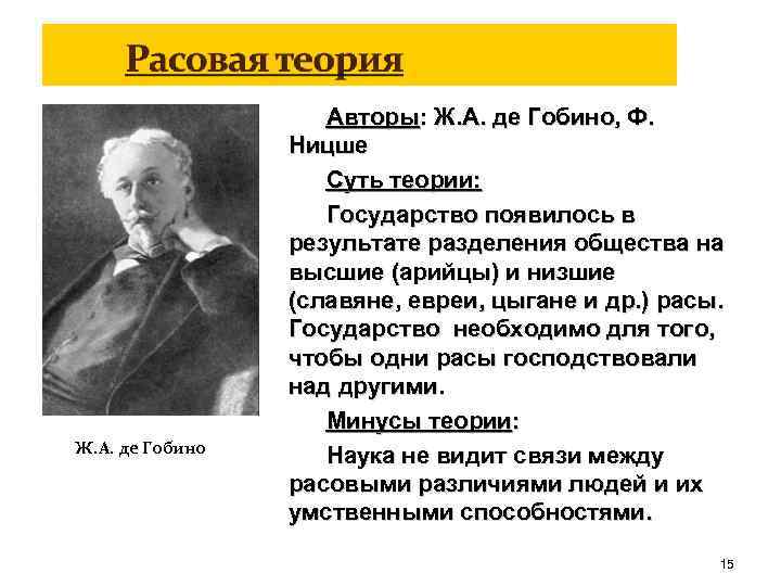 Расовая теория. Граф Жозеф Артюр де Гобино́. Жозеф Гобино расовая теория. Жозеф Артюр де Гобино расовая теория. Основные идеи и теории Гобино.