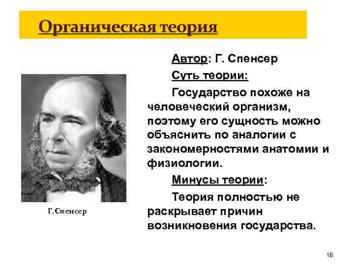 Г. Спенсер Автор: Г. Спенсер Суть теории: Государство похоже на человеческий организм, поэтому его