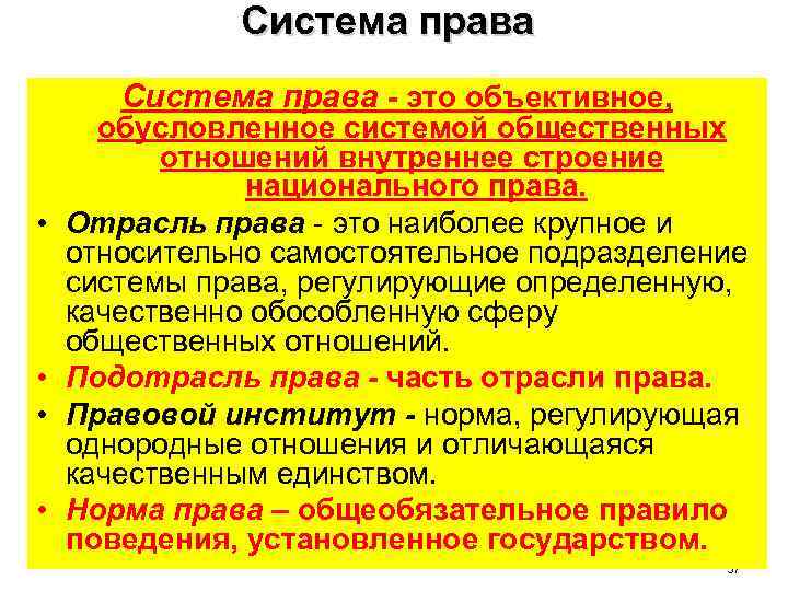 Система права - это объективное, • • обусловленное системой общественных отношений внутреннее строение национального