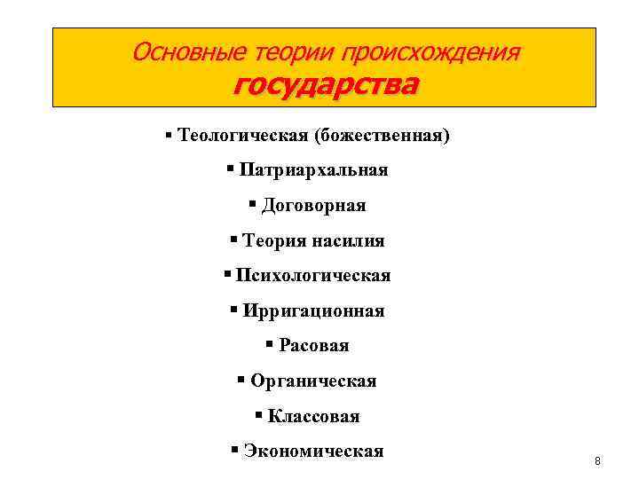 Основные теории происхождения государства § Теологическая (божественная) § Патриархальная § Договорная § Теория насилия