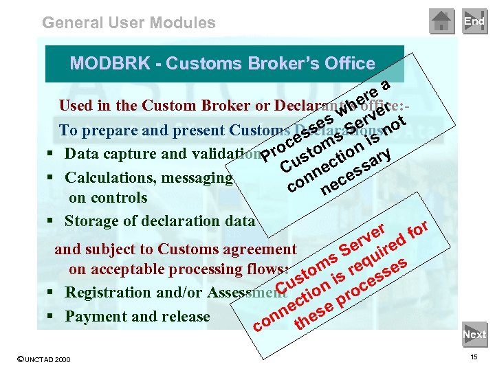 General User Modules End MODBRK - Customs Broker’s Office ea r Used in the