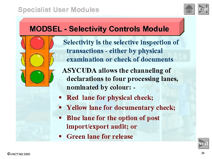 Specialist User Modules End MODSEL - Selectivity Controls Module Selectivity is the selective inspection