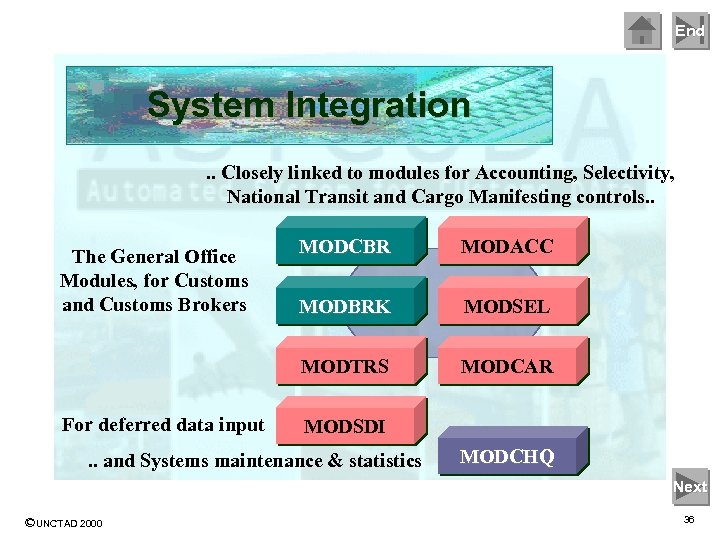 End System Integration. . Closely linked to modules for Accounting, Selectivity, National Transit and