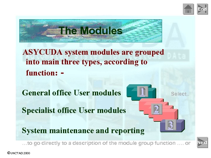 End The Modules ASYCUDA system modules are grouped into main three types, according to