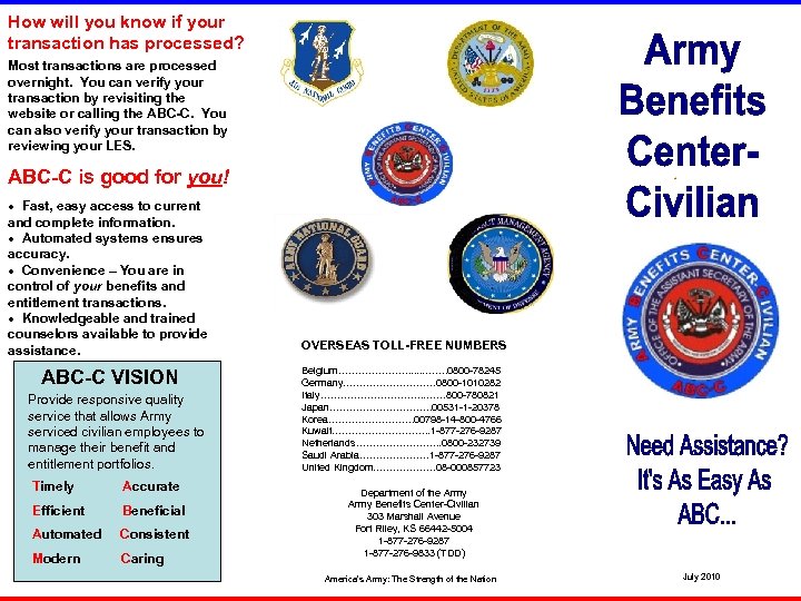 How will you know if your transaction has processed? Most transactions are processed overnight.
