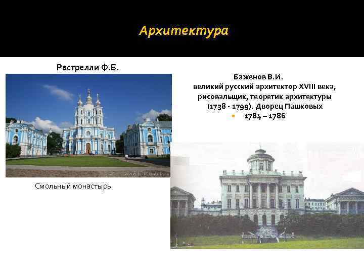 Русский архитектор растрелли. Русская архитектура 18 века ф.б Растрелли 8 класс. Зодчие Архитекторы 18 века в России.