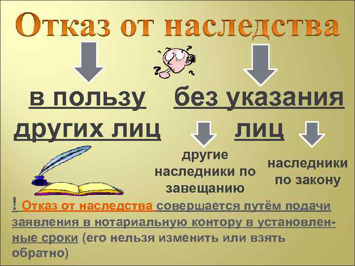 в пользу без указания других лиц другие наследники по по закону завещанию ! Отказ