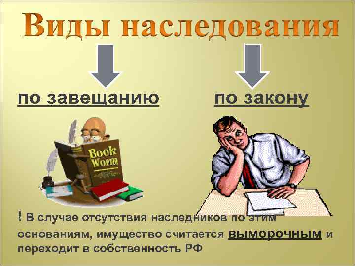 по завещанию по закону ! В случае отсутствия наследников по этим основаниям, имущество считается