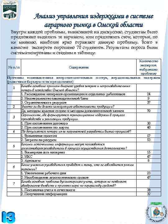 Анализ управления издержками в системе аграрного рынка в Омской области Внутри каждой проблемы, вынесенной