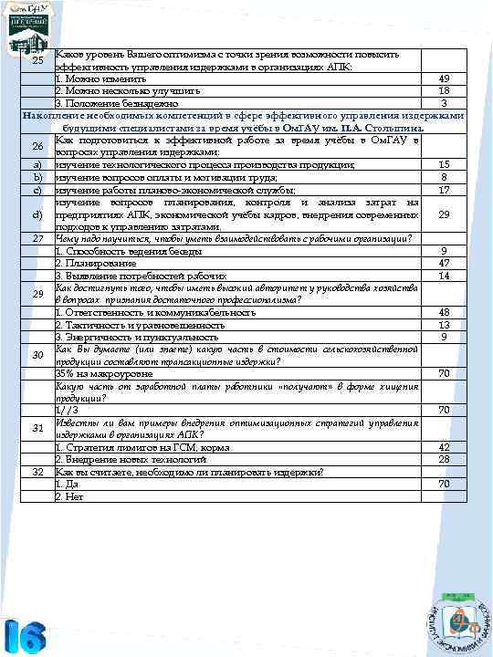 Каков уровень Вашего оптимизма с точки зрения возможности повысить эффективность управления издержками в организациях