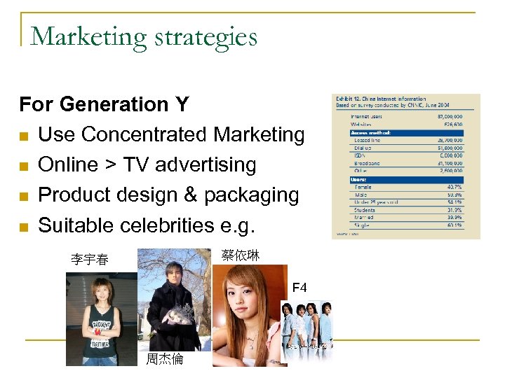 Marketing strategies For Generation Y n Use Concentrated Marketing n Online > TV advertising