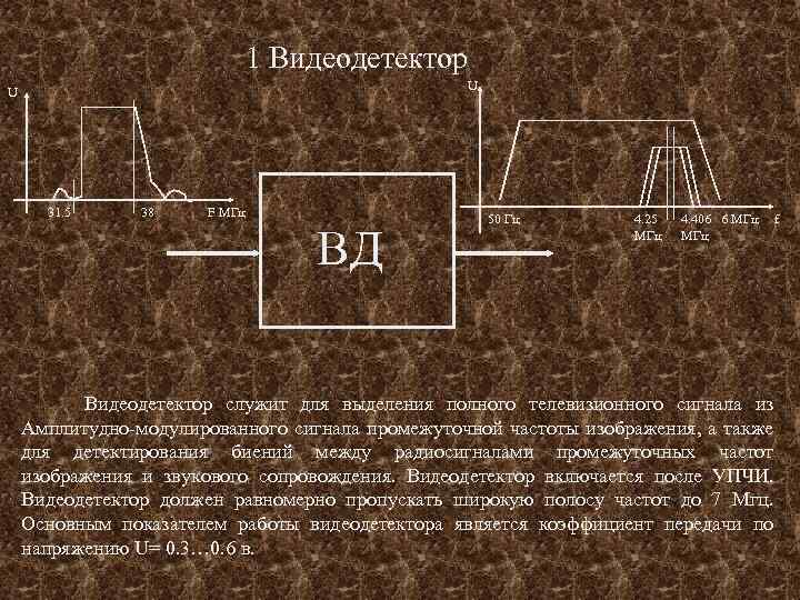 1 Видеодетектор U U 31. 5 38 F МГц ВД 50 Гц 4. 25