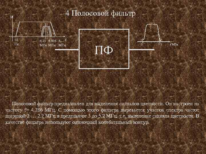 4 Полосовой фильтр U 50 Гц 4. 25 4. 406 6 f МГц МГц