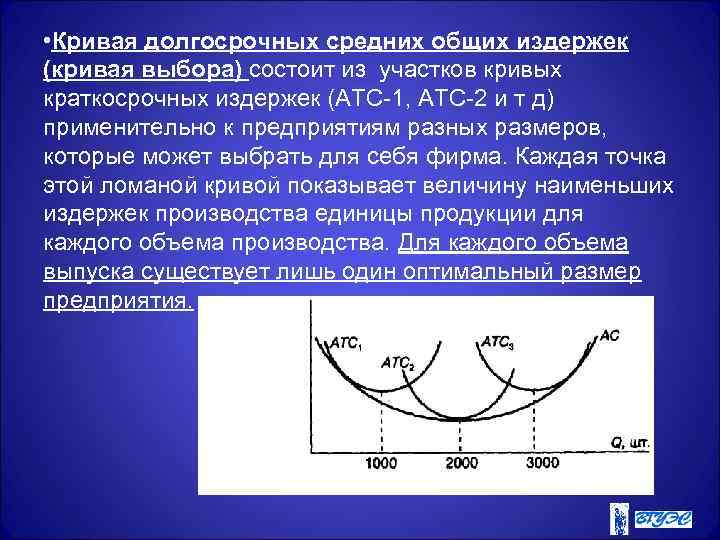 Кривая средних издержек. Кривая средних издержек длительного периода. Кривая долгосрочных средних издержек.