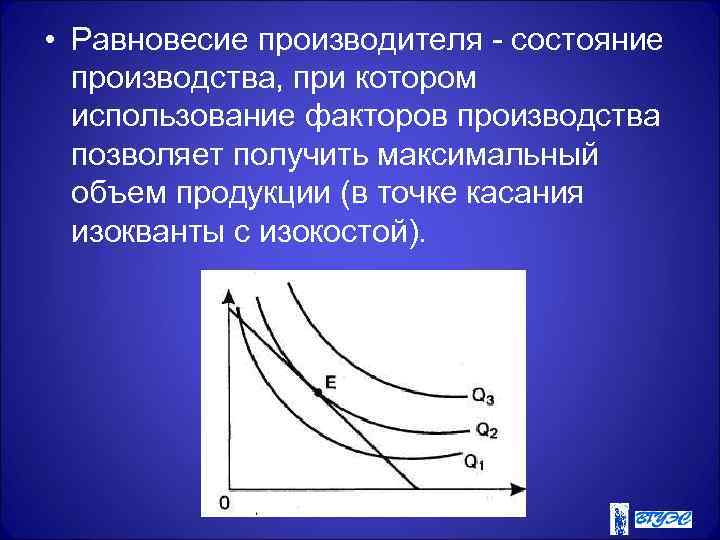  • Равновесие производителя - состояние производства, при котором использование факторов производства позволяет получить