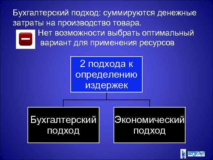 Бухгалтерский подход: суммируются денежные затраты на производство товара. Нет возможности выбрать оптимальный вариант для