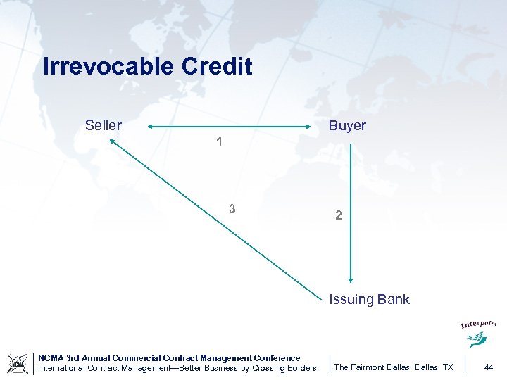 Irrevocable Credit Seller Buyer 1 3 2 Issuing Bank NCMA 3 rd Annual Commercial