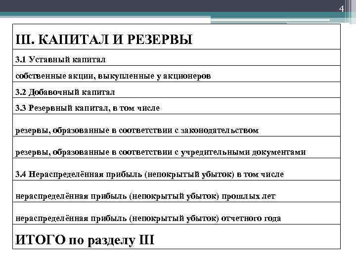 Капитал относится к пассивам. Раздел баланса капитал и резервы. В разделе бухгалтерского баланса "капитал и резервы"отражаются:. К разделу баланса капитал и резервы относятся. Капитал и резервы в балансе это.