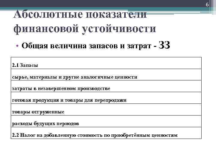 Абсолютные показатели финансовой устойчивости • Общая величина запасов и затрат - ЗЗ 2. 1