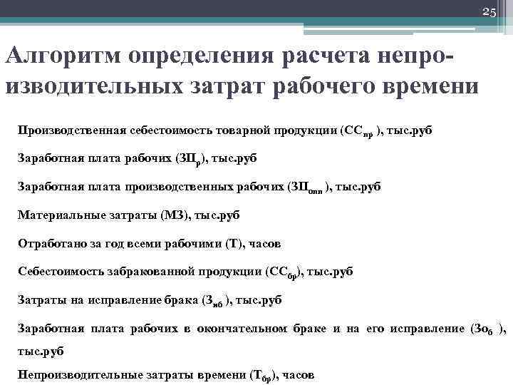 25 Алгоритм определения расчета непроизводительных затрат рабочего времени Производственная себестоимость товарной продукции (ССпр ),