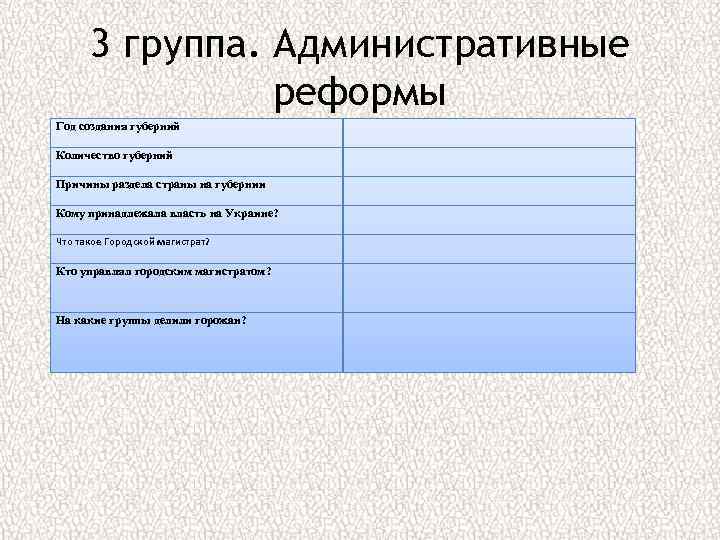 3 группа. Административные реформы Год создания губерний Количество губерний Причины раздела страны на губернии