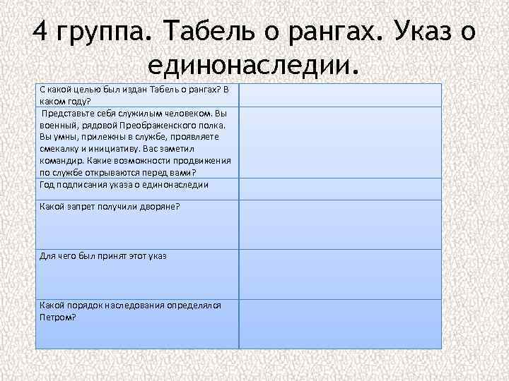 4 группа. Табель о рангах. Указ о единонаследии. С какой целью был издан Табель