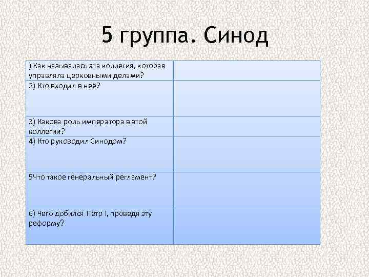 5 группа. Синод ) Как называлась эта коллегия, которая управляла церковными делами? 2) Кто