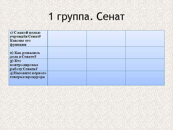 1 группа. Сенат 1) С какой целью учреждён Сенат? Каковы его функции 2) Как