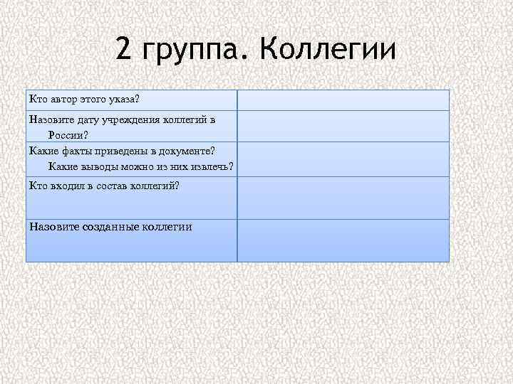 Что такое коллегия. Учреждение коллегий при Петре 1 Дата. Учреждение коллегий в России Дата. Назовите дату учреждения коллегий в России. Состав коллегии.