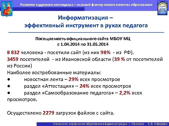 Развитие кадрового потенциала – главный фактор нового качества образования Информатизация – эффективный инструмент в