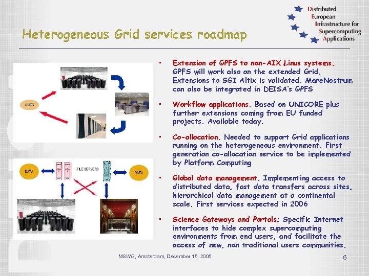 Heterogeneous Grid services roadmap • Extension of GPFS to non-AIX Linus systems. GPFS will