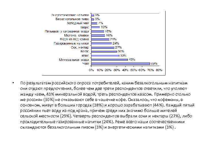  • По результатам российского опроса потребителей, каким безалкогольным напиткам они отдают предпочтения, более