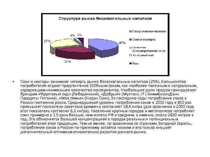 Анализ напитков. Сатурация безалкогольных напитков. Доли рынка безалкогольных напитков Россия. Анализ рынка безалкогольных напитков. Структура ассортимента безалкогольных напитков.