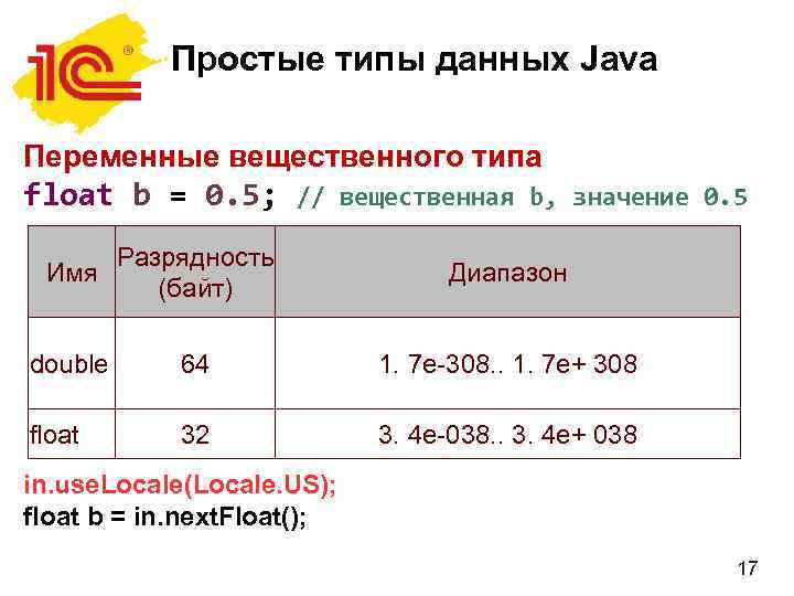 Простые типы данных Java Переменные вещественного типа float b = 0. 5; // вещественная