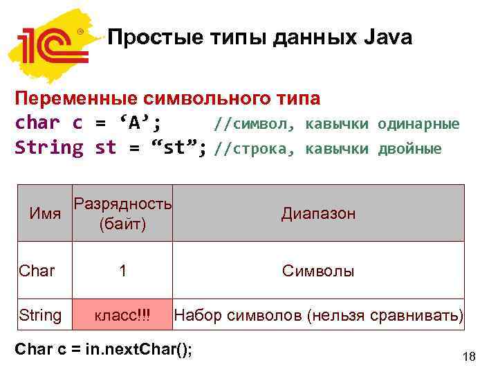 Простые типы данных Java Переменные символьного типа char c = ‘A’; //символ, String st