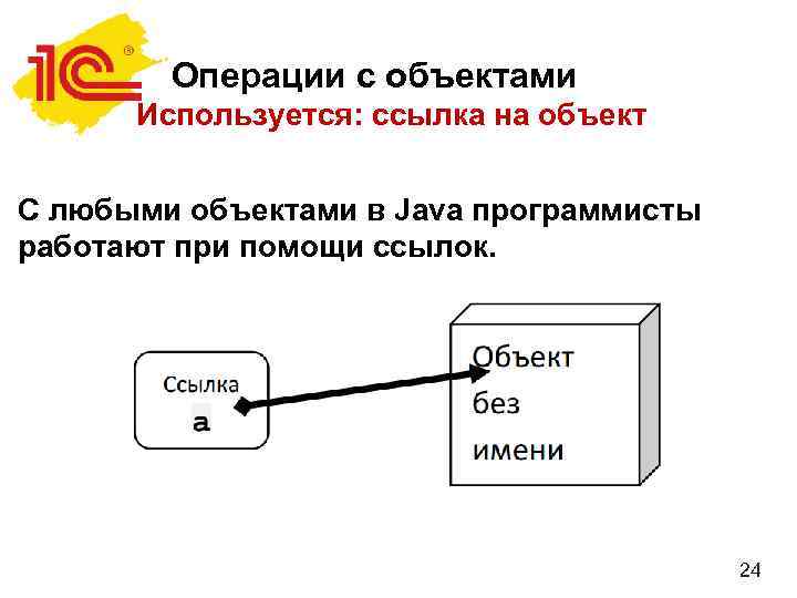 Операции с объектами Используется: ссылка на объект С любыми объектами в Java программисты работают