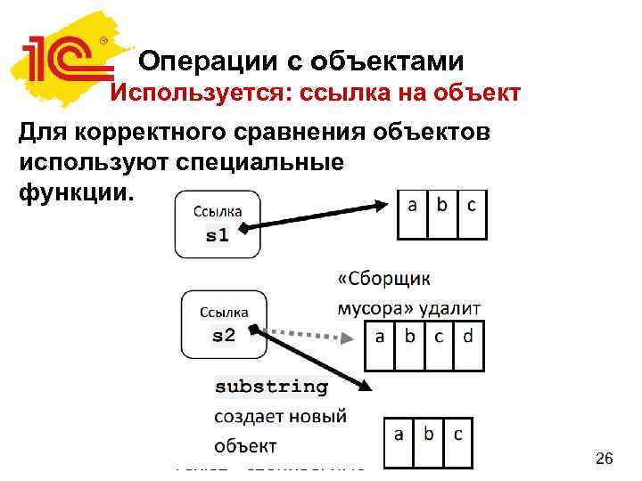 Операции с объектами Используется: ссылка на объект Для корректного сравнения объектов используют специальные функции.