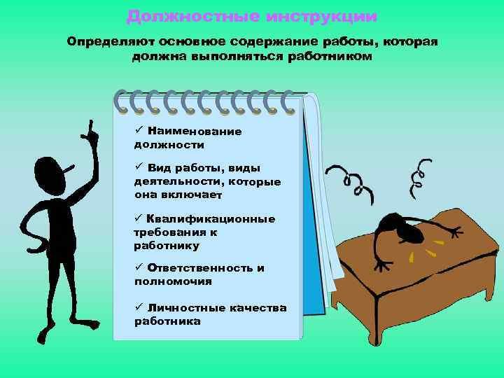 Должностные инструкции Определяют основное содержание работы, которая должна выполняться работником ü Наименование должности ü