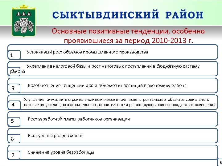 Основные позитивные тенденции, особенно проявившиеся за период 2010 -2013 г. Устойчивый рост объемов промышленного